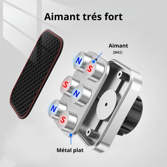 SUPPORT TELEPHONE VOITURE MAGNETIQUE | FORT - Venirautomobile.com